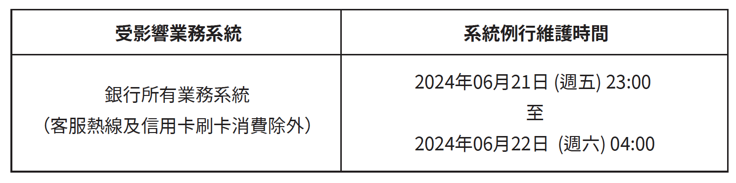 螢幕截圖 2024-06-18 下午2.26.49.png